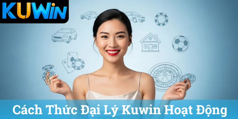 Cach Thuc Dai Ly Kuwin Hoat Dong Cách Thức Đại Lý Kuwin Hoạt Động